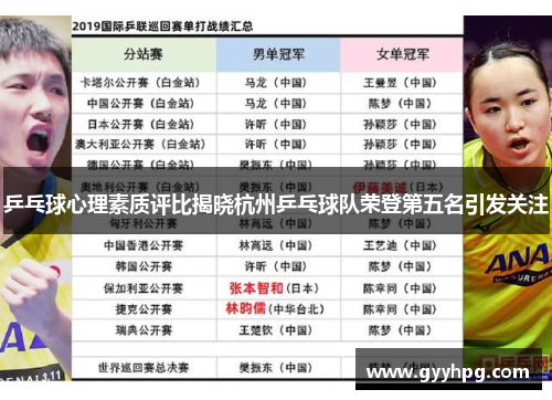 乒乓球心理素质评比揭晓杭州乒乓球队荣登第五名引发关注